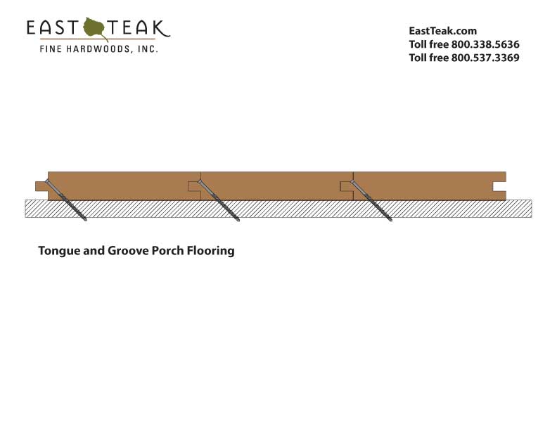 T&G Porch Flooring Install Diagram